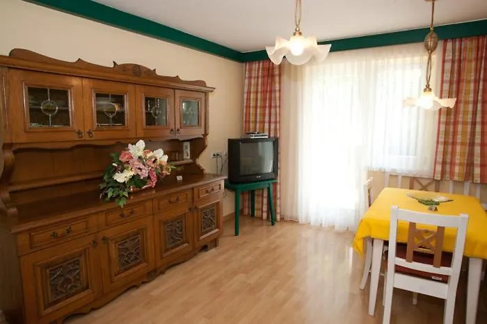 Kaernten Dr. Baumgartner פאק אם סי